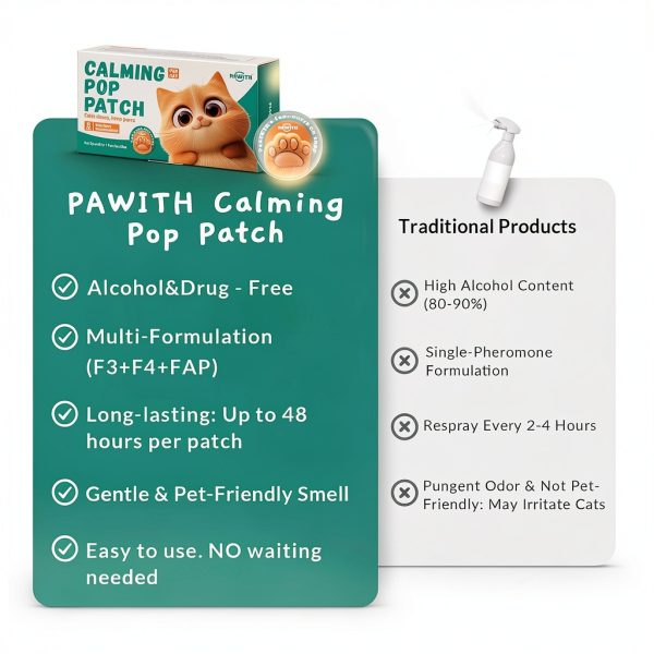 Cat Calming Diffuser Pawith Travel Car Home – 1 Pack Pop Patch-2