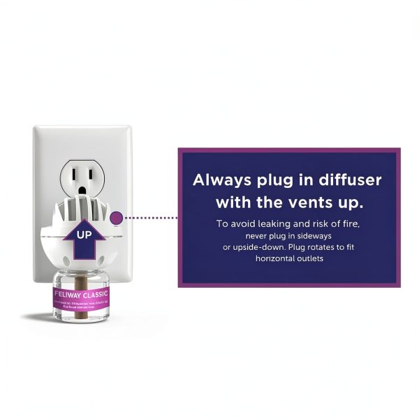 FELIWAY Classic 30 Day Cat Calming Plug-In Diffuser Kit 48ml Purple-4